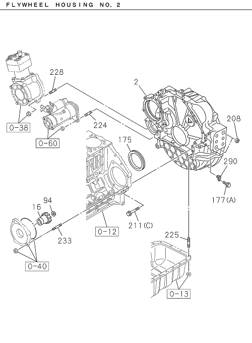 Partial Engine